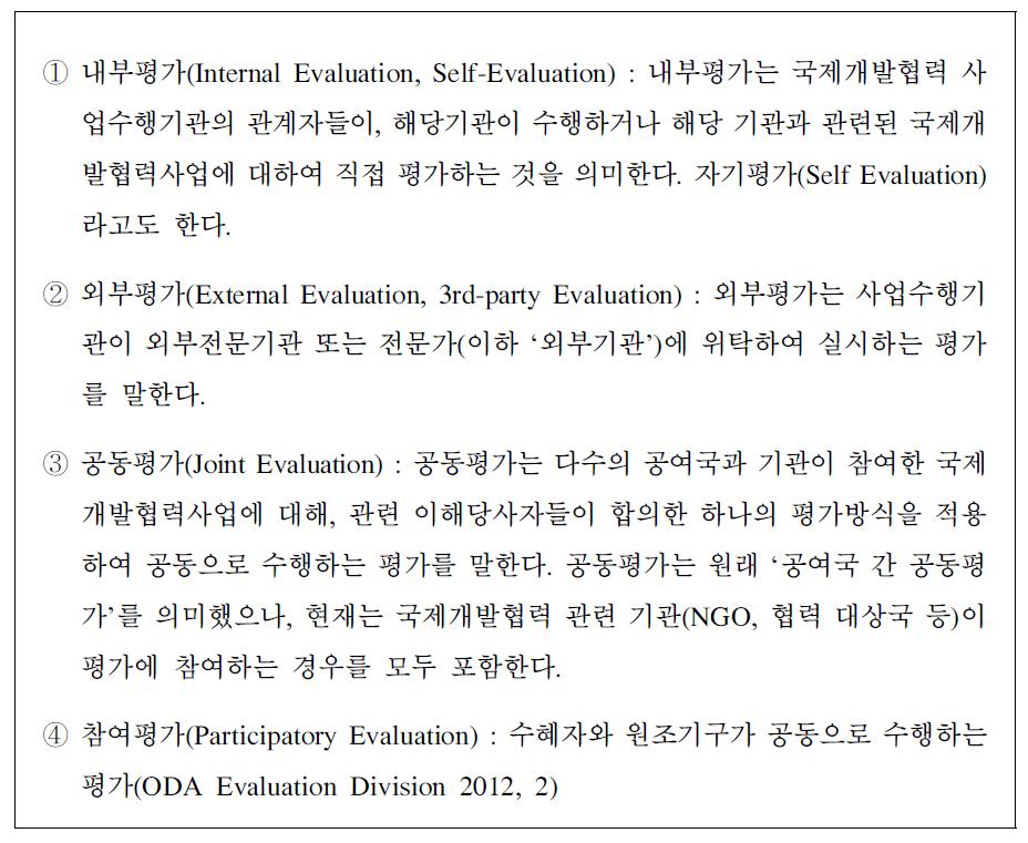 평가주체에 근거한 평가 분류(통합평가 매뉴얼)