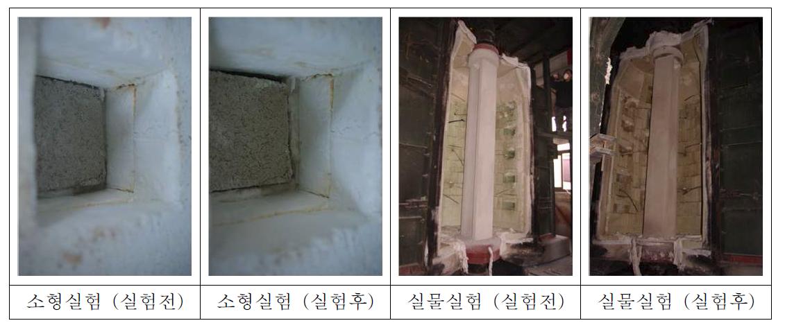 내화뿜칠재 소형 및 실물시험 사진