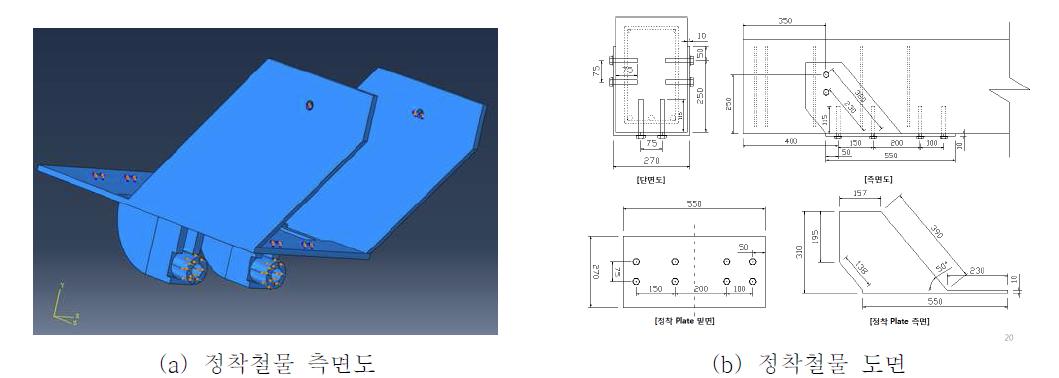 정착철물 초기안