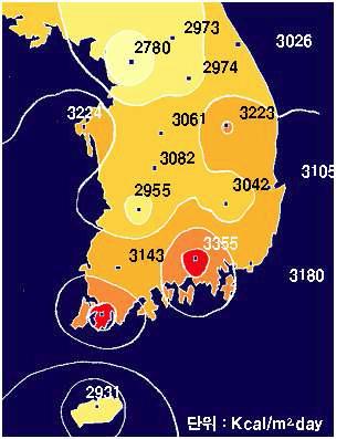 한국의 평균 일사량 그래프