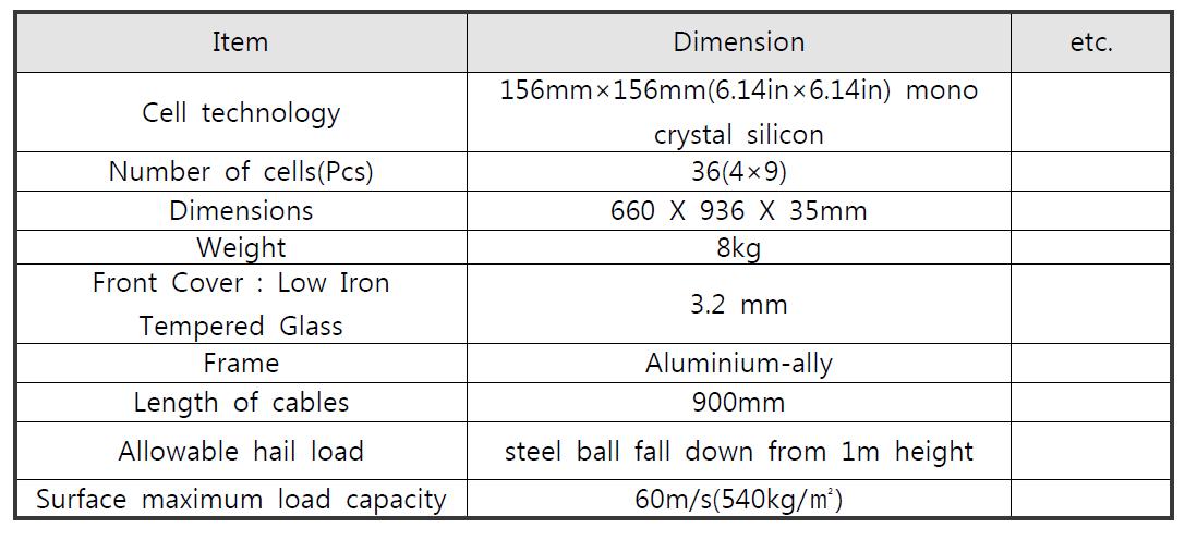 태양전지모듈의 기계적인 특성