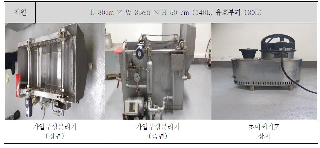 가압부상분리 및 초미세기포 발생장치