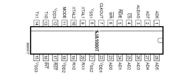 SJA 1000T 외관