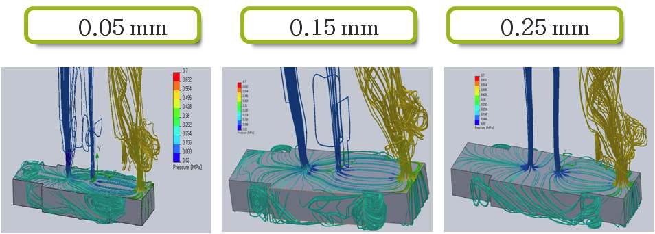 개별 두께에 따른 유체 stream line에 대한 해석