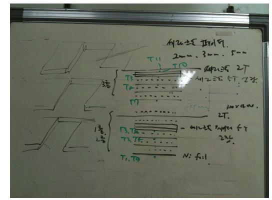 세라믹 페이퍼를 적용한 prototype 단열재 구성