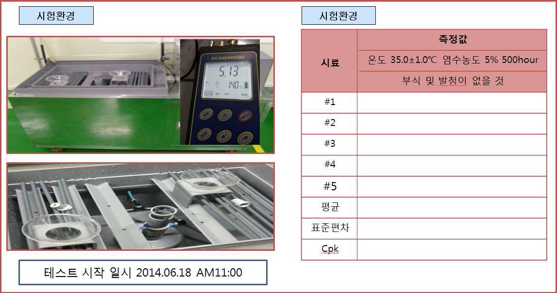 염수분무실험 시험장치