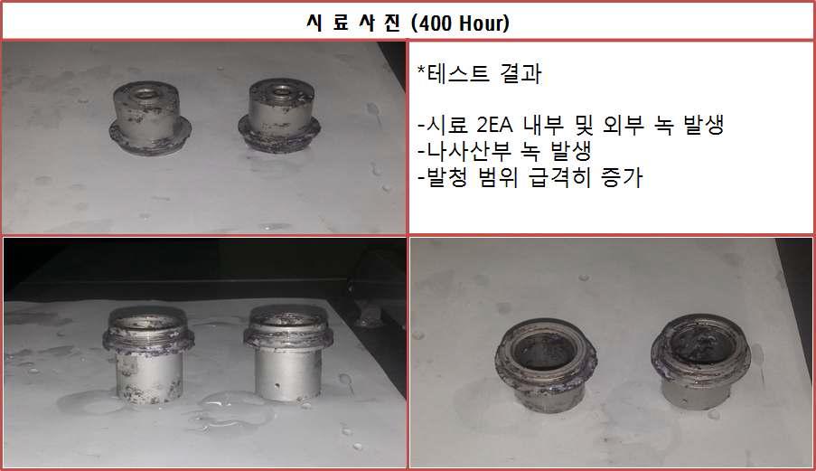 400시간 경과