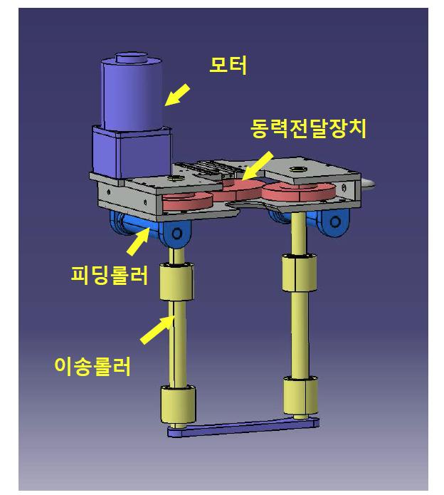 이송부 형상