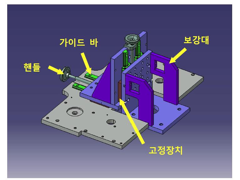 위치제어장치 형상