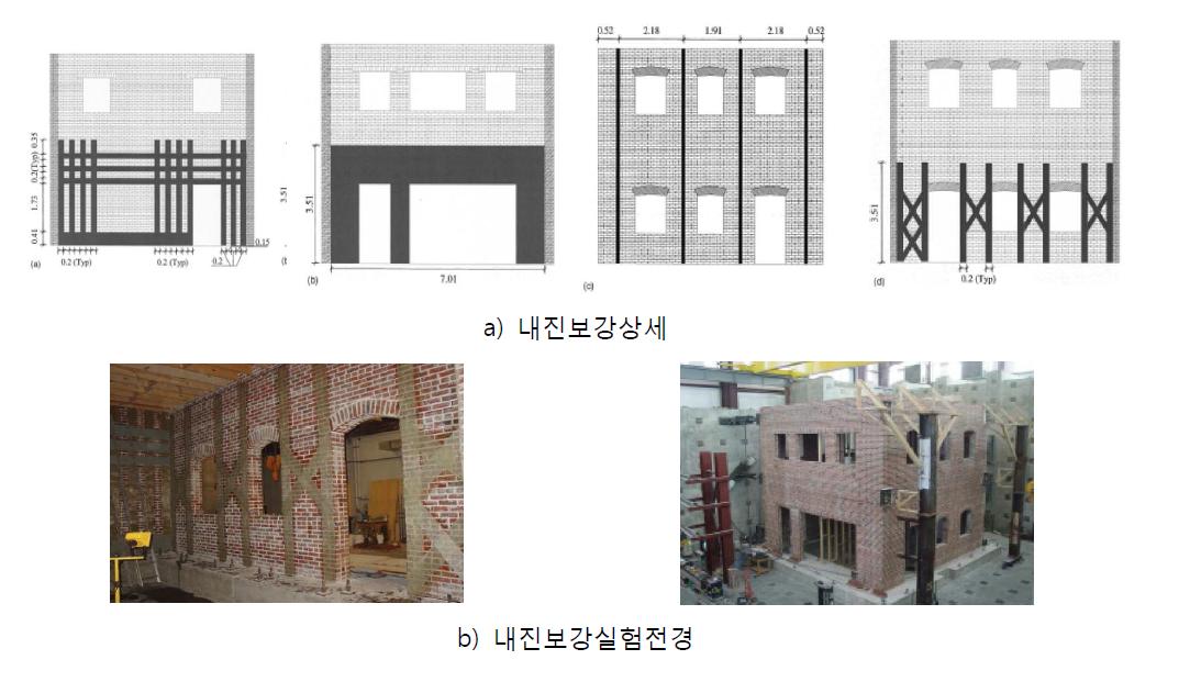 내진보강실험전경