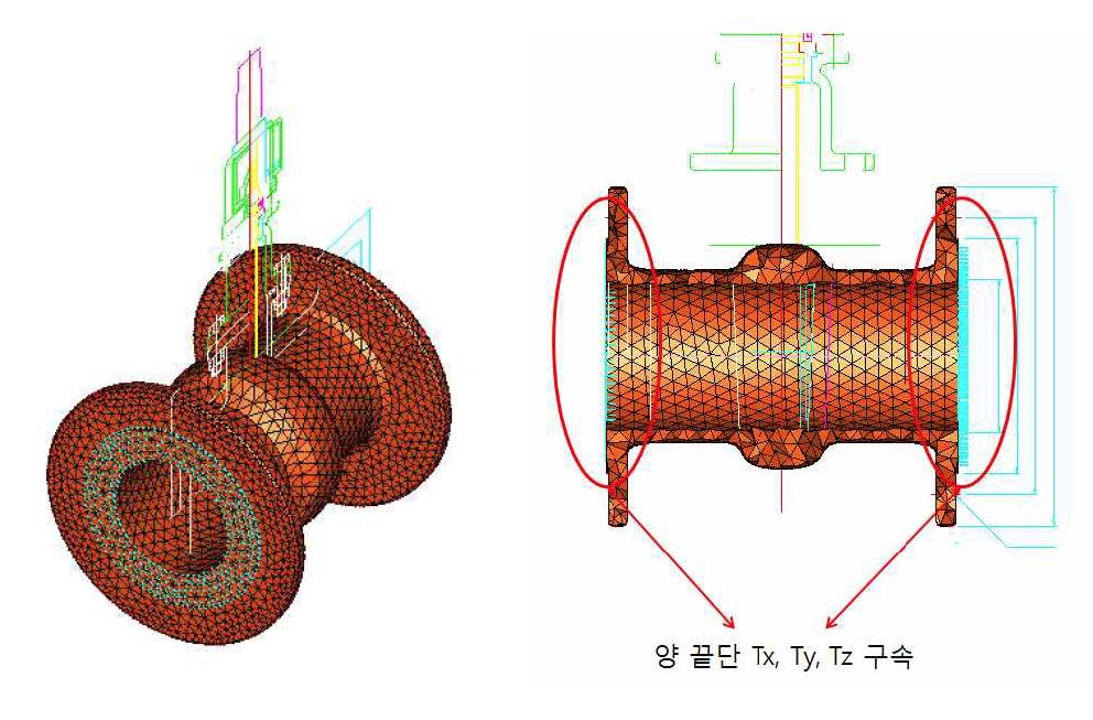 해석 Boundary Condition