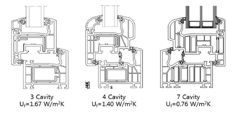 Cavity에 따른 단열성능 변화