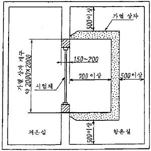 시험장치의 치수