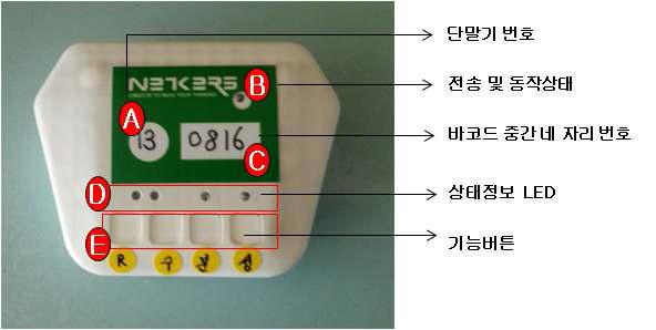 수태율 단말기의 외형