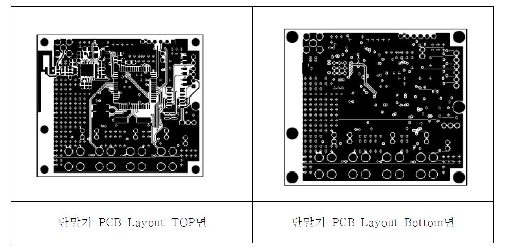 단말기 PCB Layout(위, 아래)