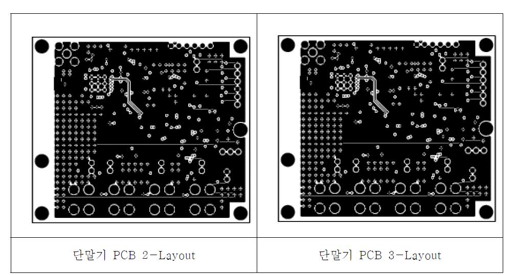 단말기 PCB Layout