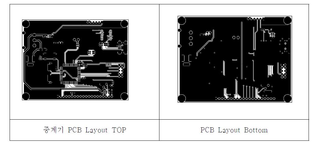 중계기 PCB Layout(위, 아래)