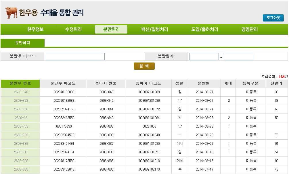 수태율 통합관리 시스템 - 분만처리 목록