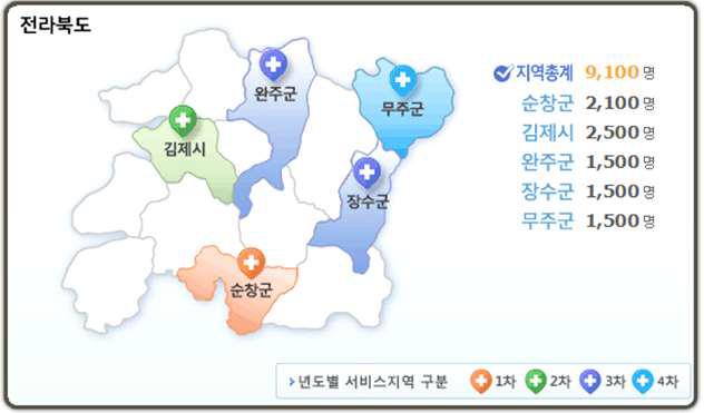 전라북도내 독거노인 서비스 가구 수