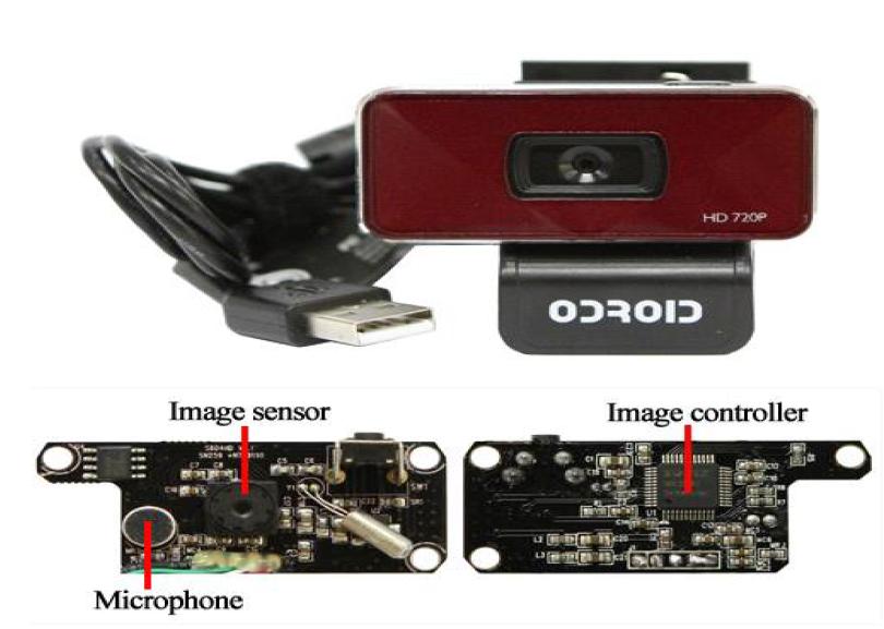 720P USB 카메라 & 센서