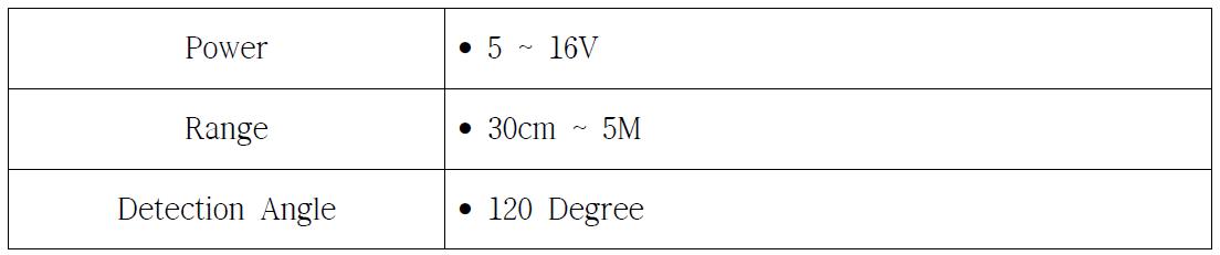 적외선 센서 주요 사양