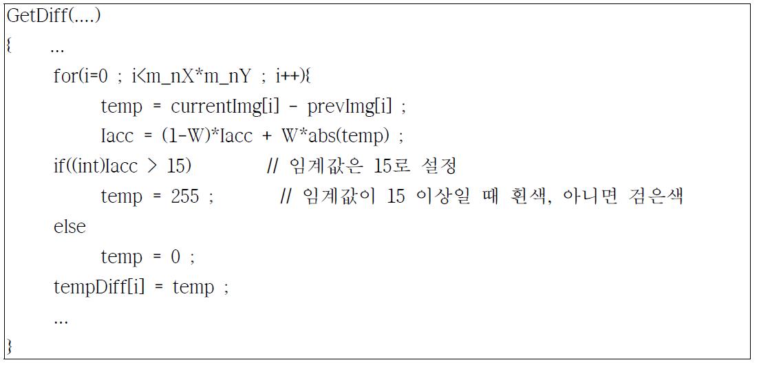 가중치 차영상