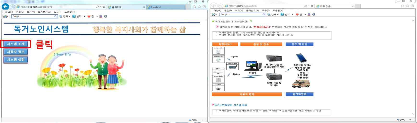 독거노인 돌보미 시스템 소개