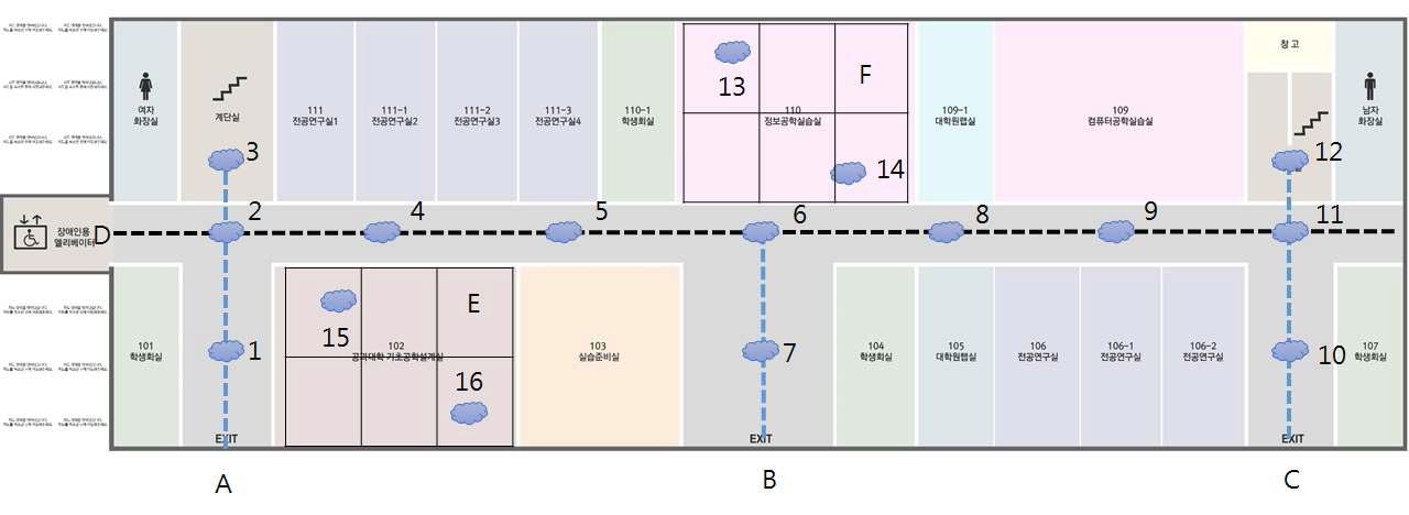 Wi-Fi Radio Map Building 시스템을 위한 AP 배치도 설계