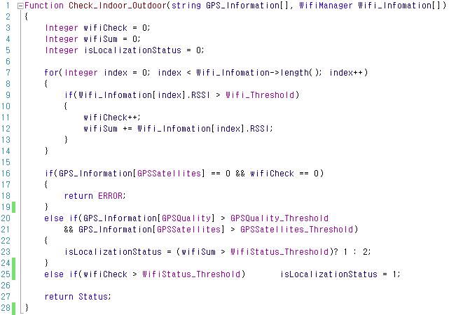 Check Indoor/Oudoor 알고리즘