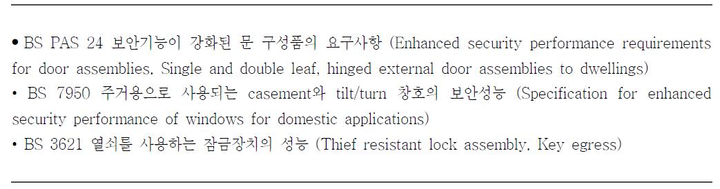 방범 관련 BS 표준 목록