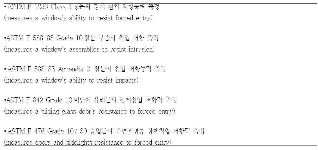 방범 관련 미국의 표준 목록