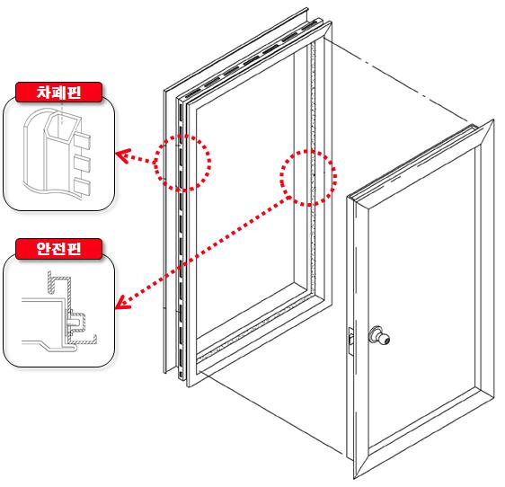 구조 보강 제품 모습