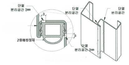 이중패킹