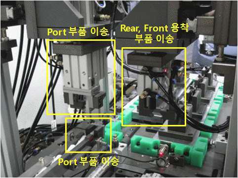 Rear, Front, Port 부품 이송