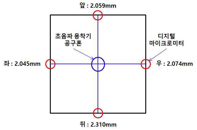 Rear, Front 부품 초음파 용착 공구혼 조절 나사 높이 측정