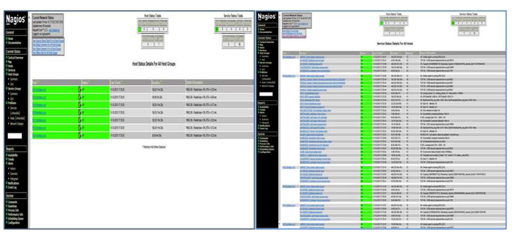 Host Status Details / Service Status Details