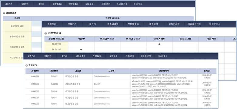 FDS 시스템(OnLine)의 룰엔진 처리결과 화면