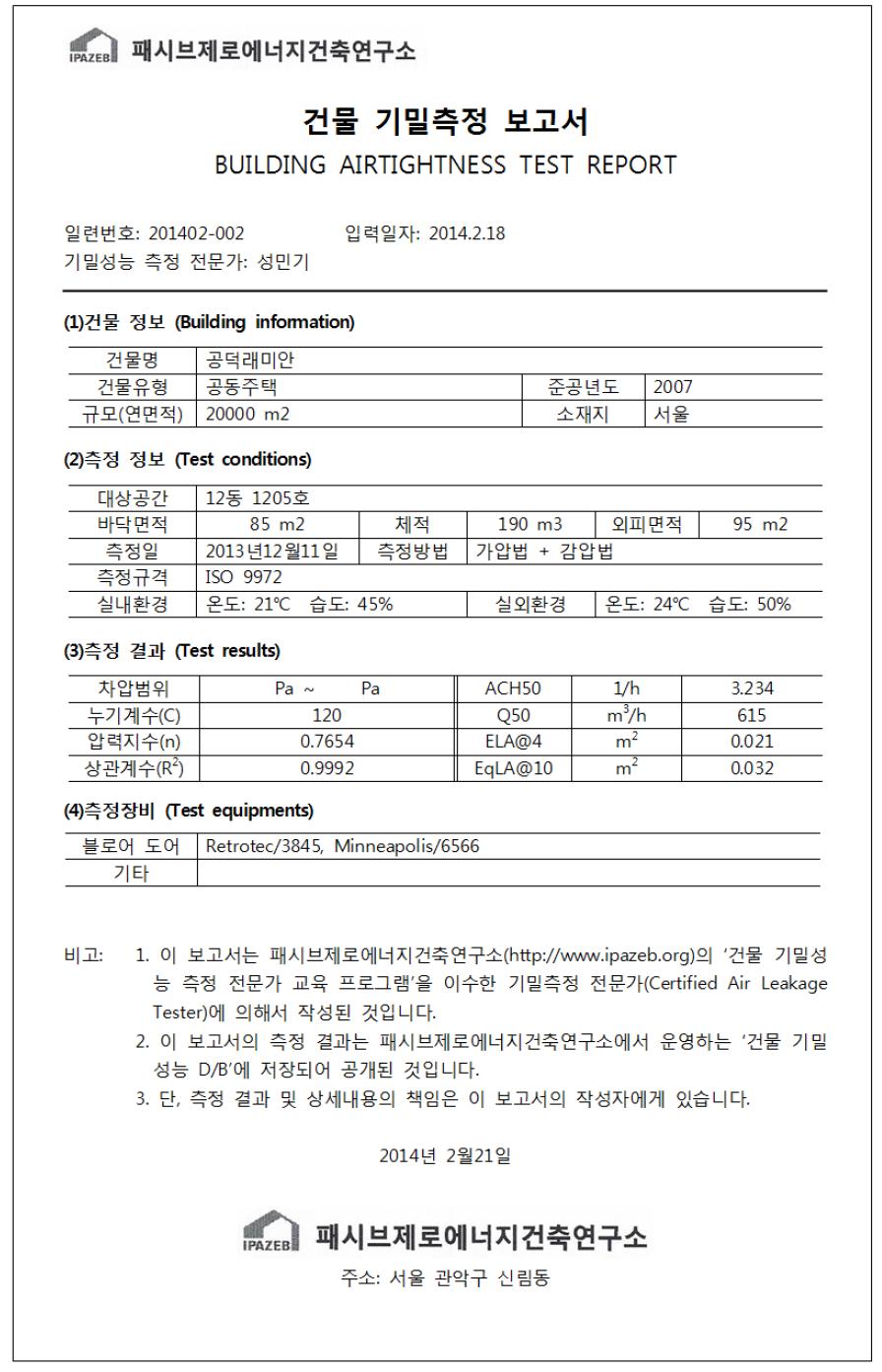 기밀성능 보고서