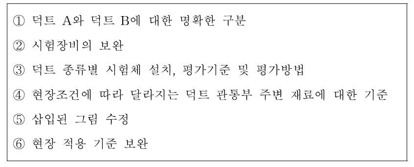 KS F 2841에서 개선되어야 할 항목