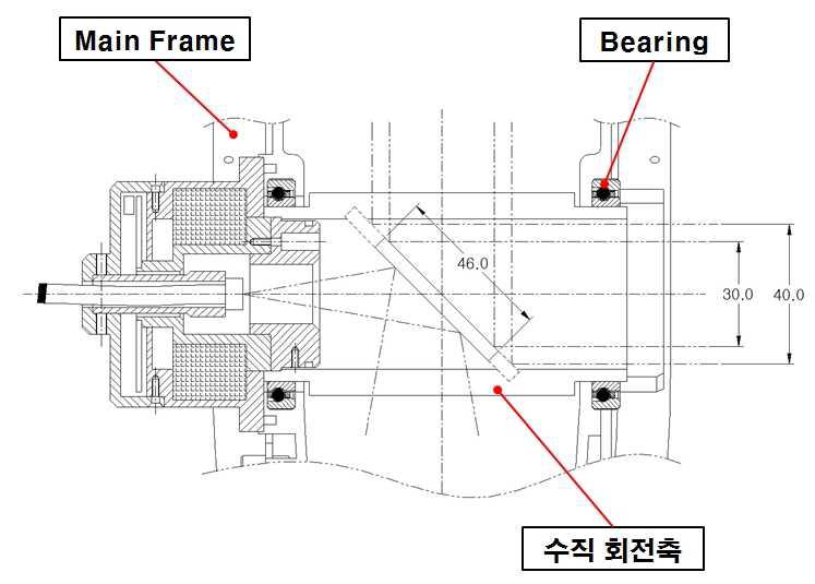 수직 모터 축 모듈 개념