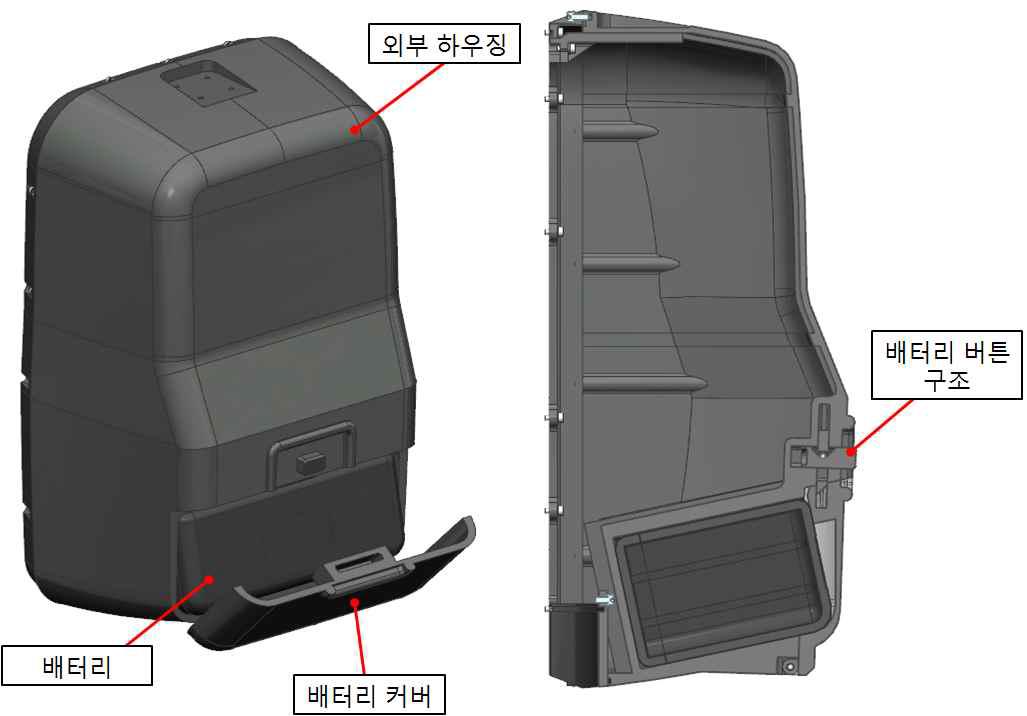 배터리부 외부 하우징