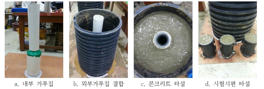 모형지반 제작과정