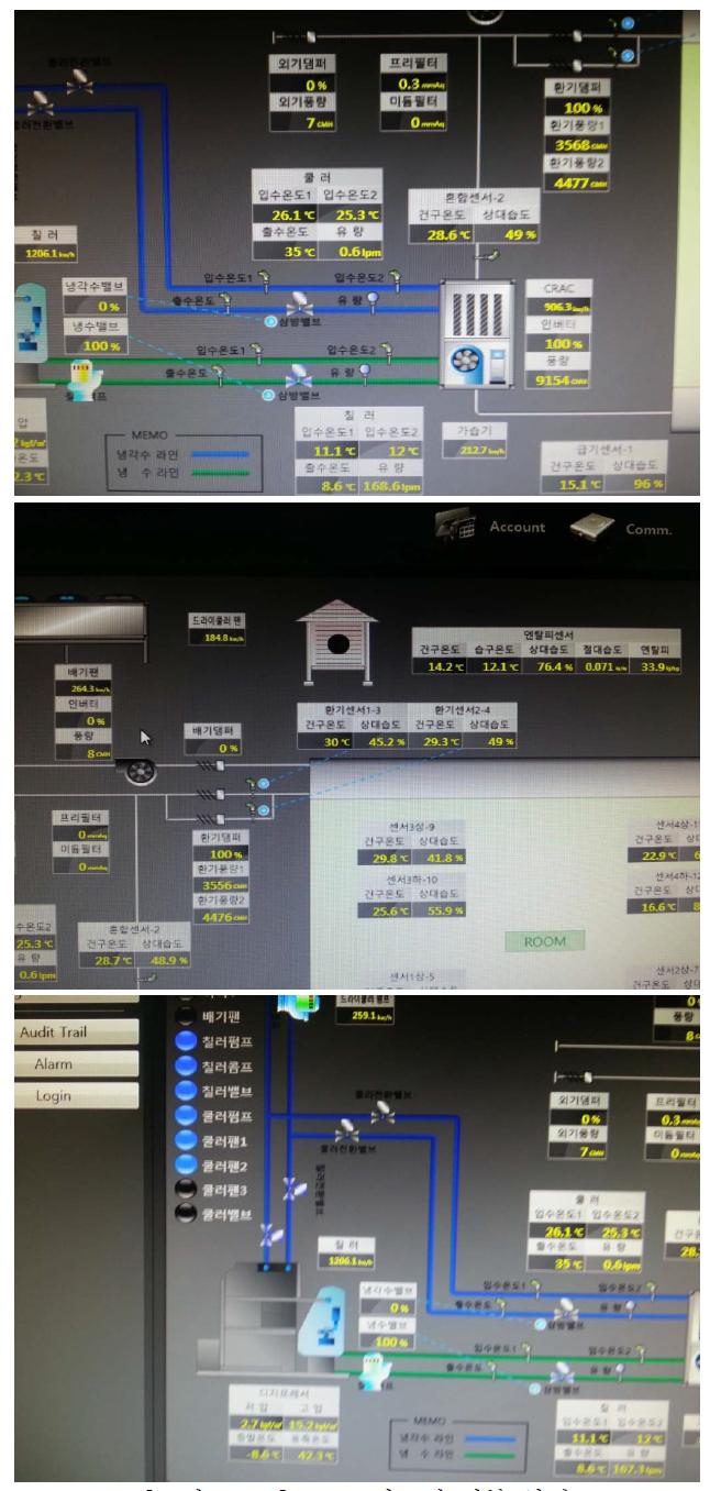 EMS 시스템 기본 화면