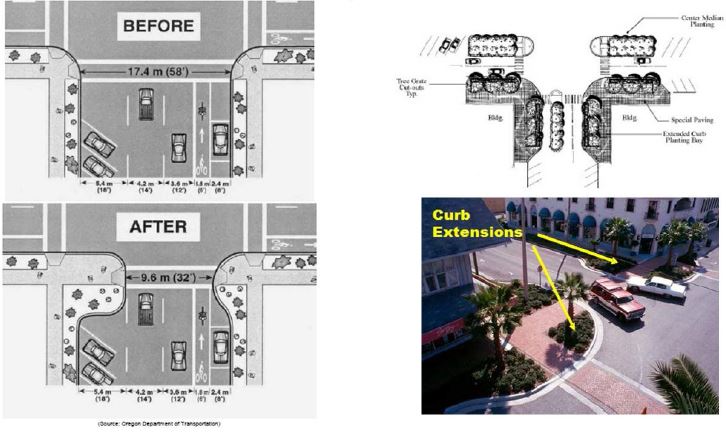 Complete Street Policy_Curb Extensions 사례