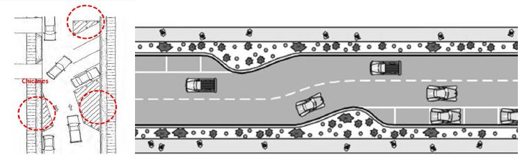 Complete Street Policy_Chicanes 사례