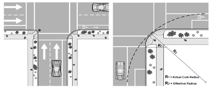 Complete Street Policy_Corner Radius 사례