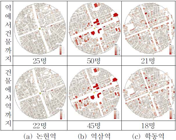 건물 평균 이용자 수의 분포