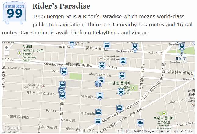 Transit Score 및 수단별 접근가능 시간