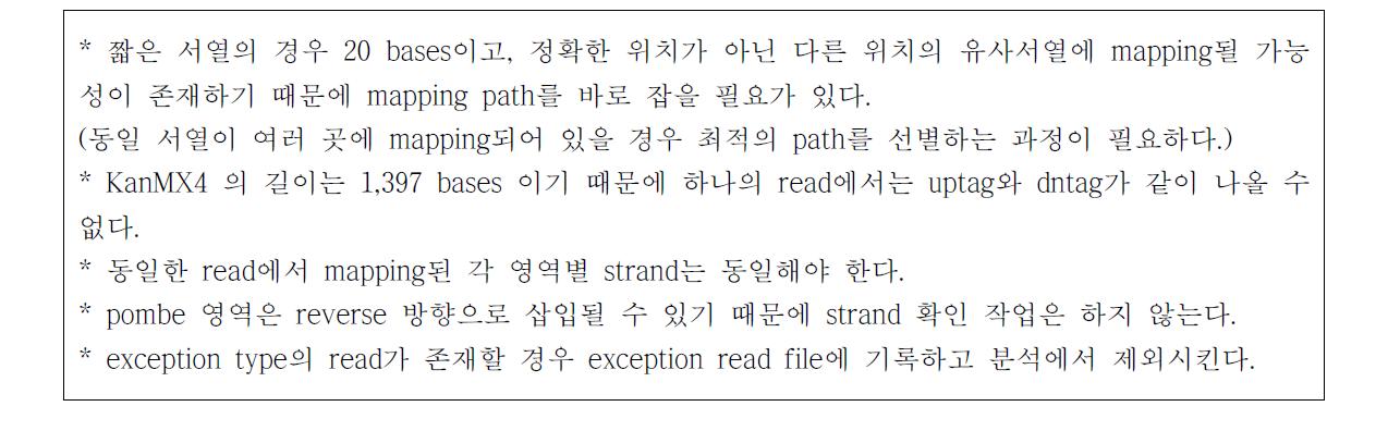 Path validation 확인 목록