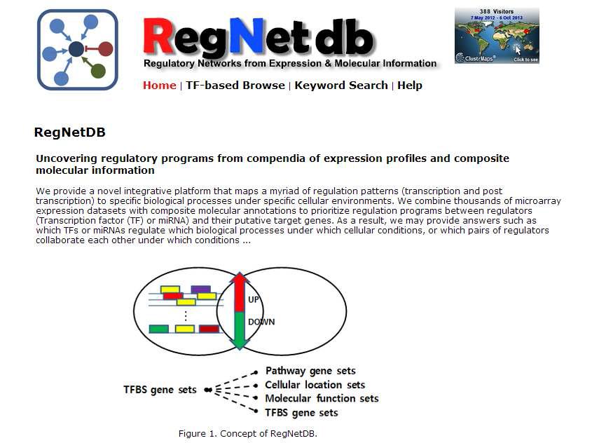 RegNet DB 서버의 화면(http://mgrc.kribb.re.kr/regnet/menuHome.php?m=hm)